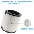 thumbnail image 2 of Filtro de Repuesto Compatible con el Purificador de Aire -H133 -H133-RF, Filtros de CarbóN Activado 3 en 1 True HEPA, 2 of 5