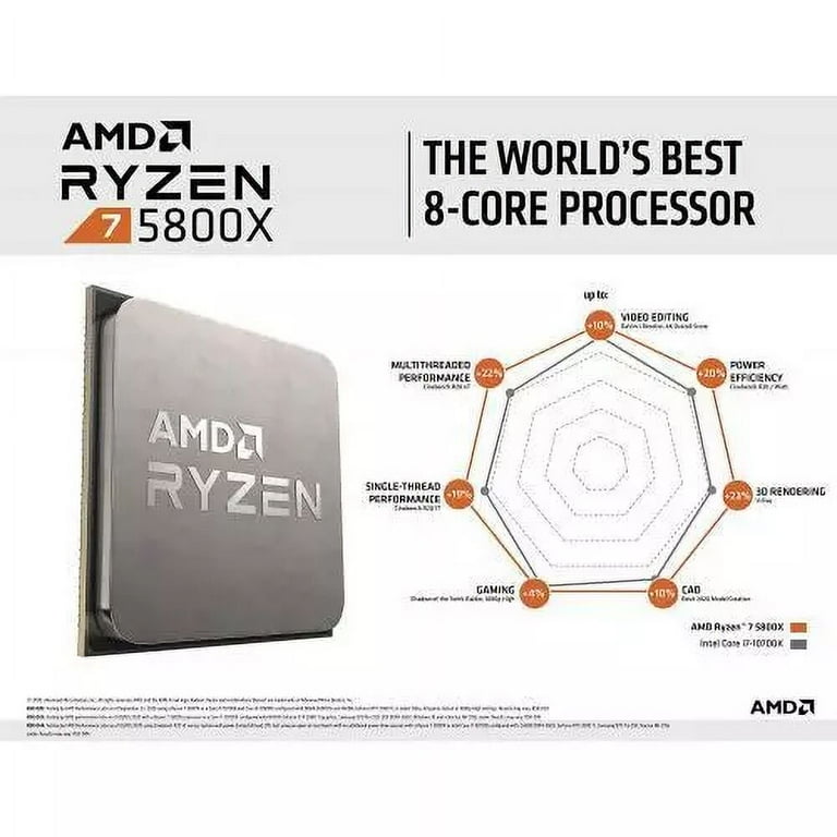 AMD Ryzen 7 5800X 8-core 16-thread Desktop Processor - Walmart.com