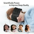 thumbnail image 2 of Weighted Eye Mask, Pressure Sleeping Mask for Women Men Side Sleeper, Double-Side Sleeping Eye Cover with Velcro, Travel Eye Blindfold, 10oz, (Black-Weighted), 2 of 5
