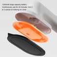 thumbnail image 5 of CSSJKYJ Portable Mini Electric Iron Cordless Rechargeable Dry Iron Wrinkle Remover Touch-Up Ironing for Home Business Trip Travel, 5 of 9