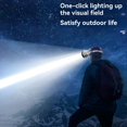 thumbnail image 4 of Head Mounted Flashlight Strong Light Led Headlight USB Rechargeable for Outdoor Fishing Light Flashlight, 4 of 8