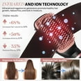 thumbnail image 4 of 7 in 1 Professional Hair Styling Tool – Hot Air Brush Set, Multi-Styler and Blow Dryer Brush Straightening and Curling, Ionic & Infrared Tech, Cool Shot, 3 Heat & Speed Settings, Includes Travel Bag, 4 of 7