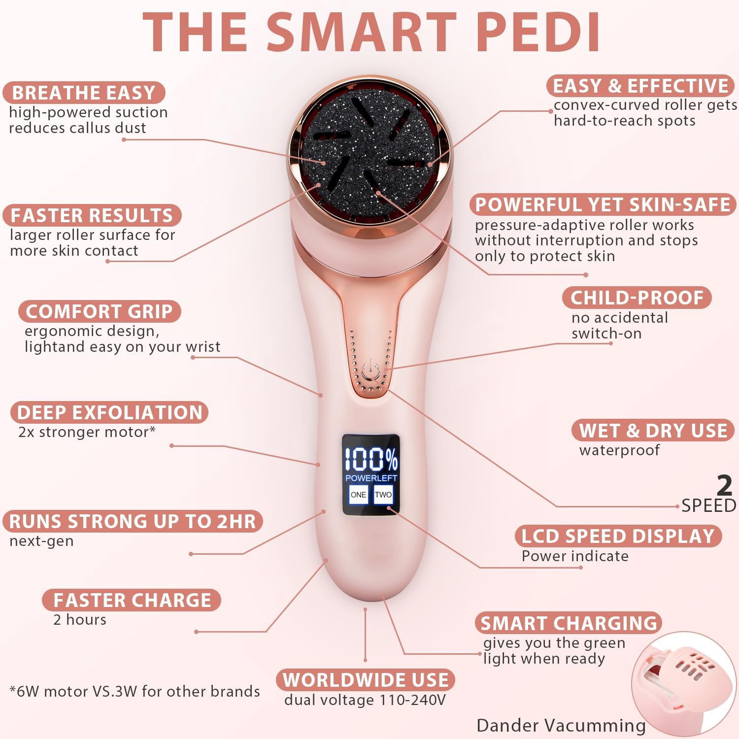 Electric Callus Remover for Feet,Rechargeable Foot Callus Remover Pedicure Tools Foot File with 9 Heads &2 Speed,LCD Display with Dander Vacuum Cleaner