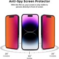 thumbnail image 2 of CHL-iPhone 15 / iPhone 14 pro Protecteur d'Écran de Confidentialité - Protecteur de Confidentialité pour Écran de Cellulaire avec Lumière Anti-Bleu et Anti-Éblouissement, 2 of 4