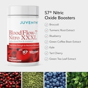 Juvenon Advanced BloodFlow-7 Nitro L Support Supplement – Maximum Circulation Formula and Daily Wellness – 3X Strength Capsules Helps Your Performance