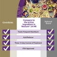thumbnail image 4 of GS Esomeprazole Magnesium DR Capsules 20mg 3 x 14 Ct 24HR, 4 of 6