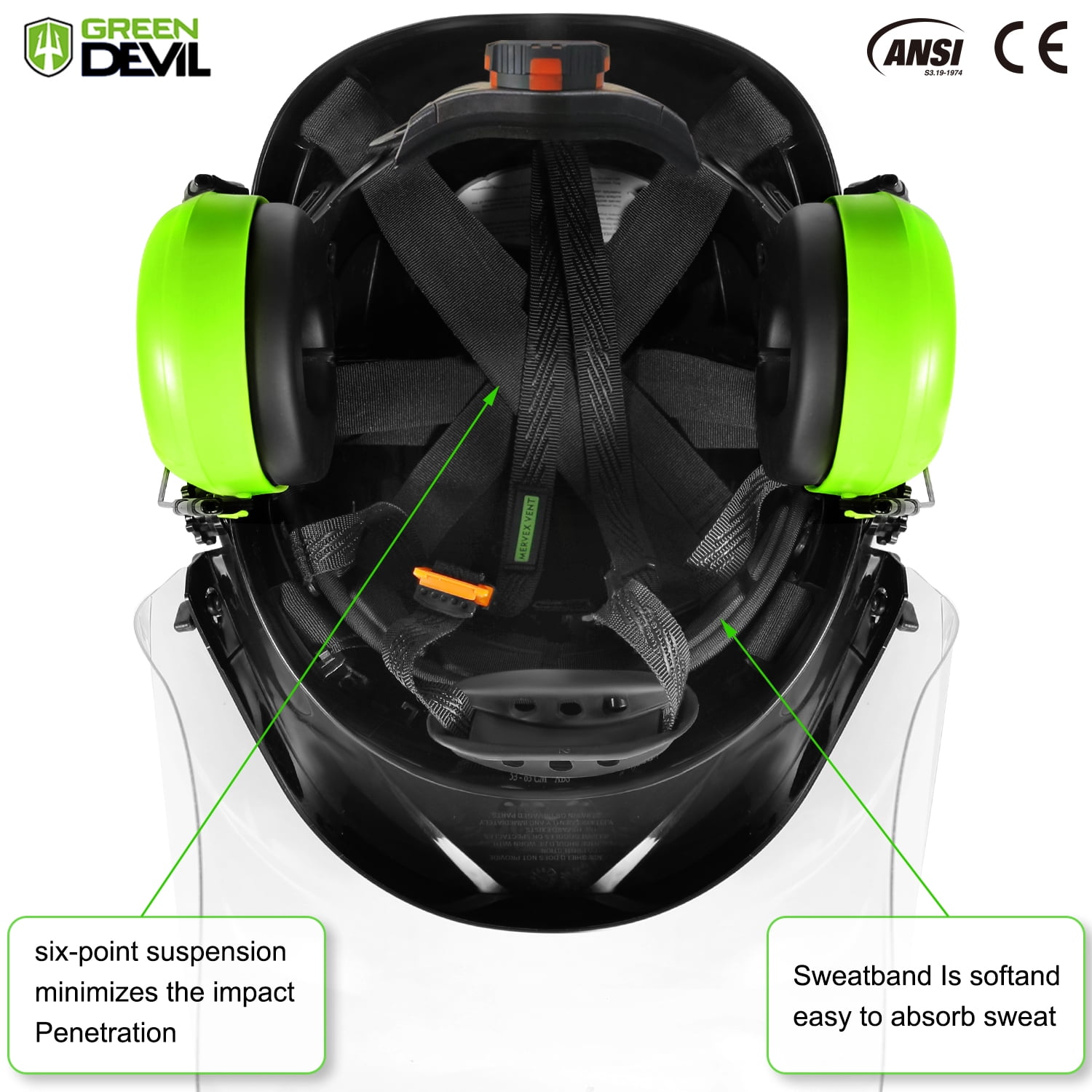 GREEN DEVIL Chainsaw Helmet with Face Shield and Ear Muffs  3‑in‑1 Forestry Helmet System  Hard Hat for Logging Arborist Construction