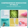 thumbnail image 6 of Kilougeis 2026 New Small Roller Wall Patching Brush Wall Paste Roller Tool Diy Wall Spackle Roller with Latex Paint White 100Ml, 6 of 8