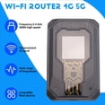 thumbnail image 4 of Enrutador Wi-Fi de Bolsillo de 300 Mbps, Enrutadores Inalámbricos 4G y 5G, Módem Wi-Fi 4G LTE Portátil con Ranura para Tarjeta SIM, Versión Asiática., 4 of 5
