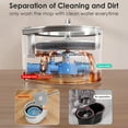 thumbnail image 7 of Joybos 50in Spin Mop and Bucket Set, Self Separation for Floor Wall Window, Wet and Dry Mop and Bucket with Wringer Set for Home with 2 Microfiber Pads, 7 of 7
