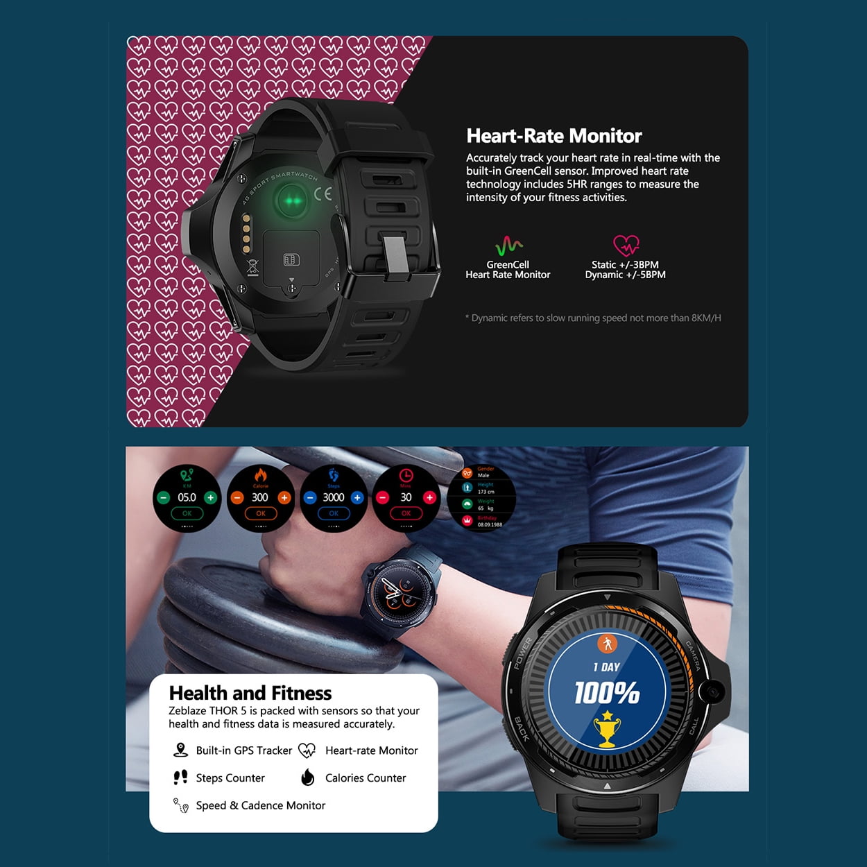 thor 5 dual chipset technology 4g lte camera wifi gps amoled smart watch
