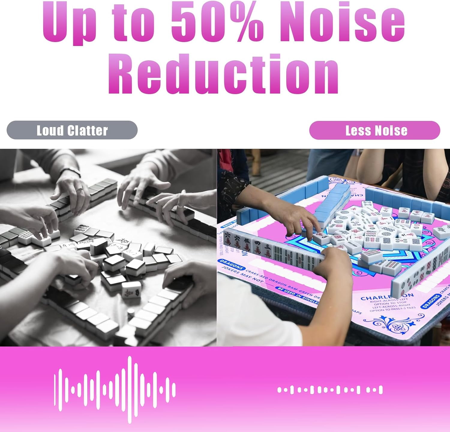Cyfie Mahjong Mat for Table 32.5x32.5 Inch, 3mm Thick Anti-Slip Noise Reduction Mahjong Mat with Rules, Waterproof Game Mats for Poker, Board Games, Cards & Dominoes (Pink)