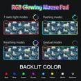 thumbnail image 5 of Wireless Charging Mouse Pad Large RGB Gaming Desk Mat 13 Light Modes Mousepad 31.5x11.8 Cartoon Cats and Starry Sky, 5 of 6