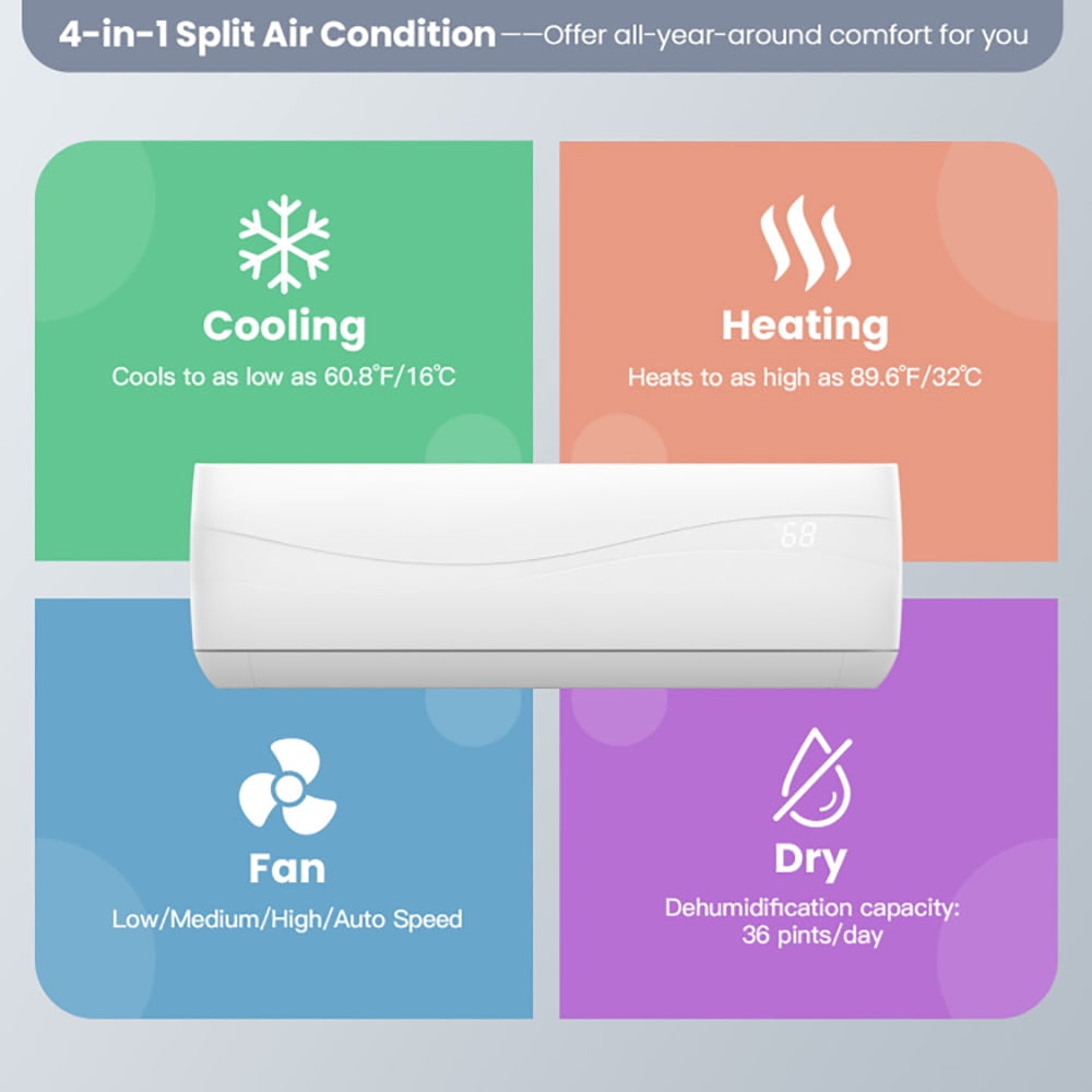Topcobe 12000 BTU 17 SEER2 208-230V Ductless Mini Split Air Conditioner and Heater, Wall Mount Ductless Inverter System