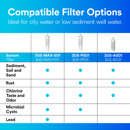 Filtrete - Standard Under Sink Quick Change Water Filtration System 3US-AS01 - White