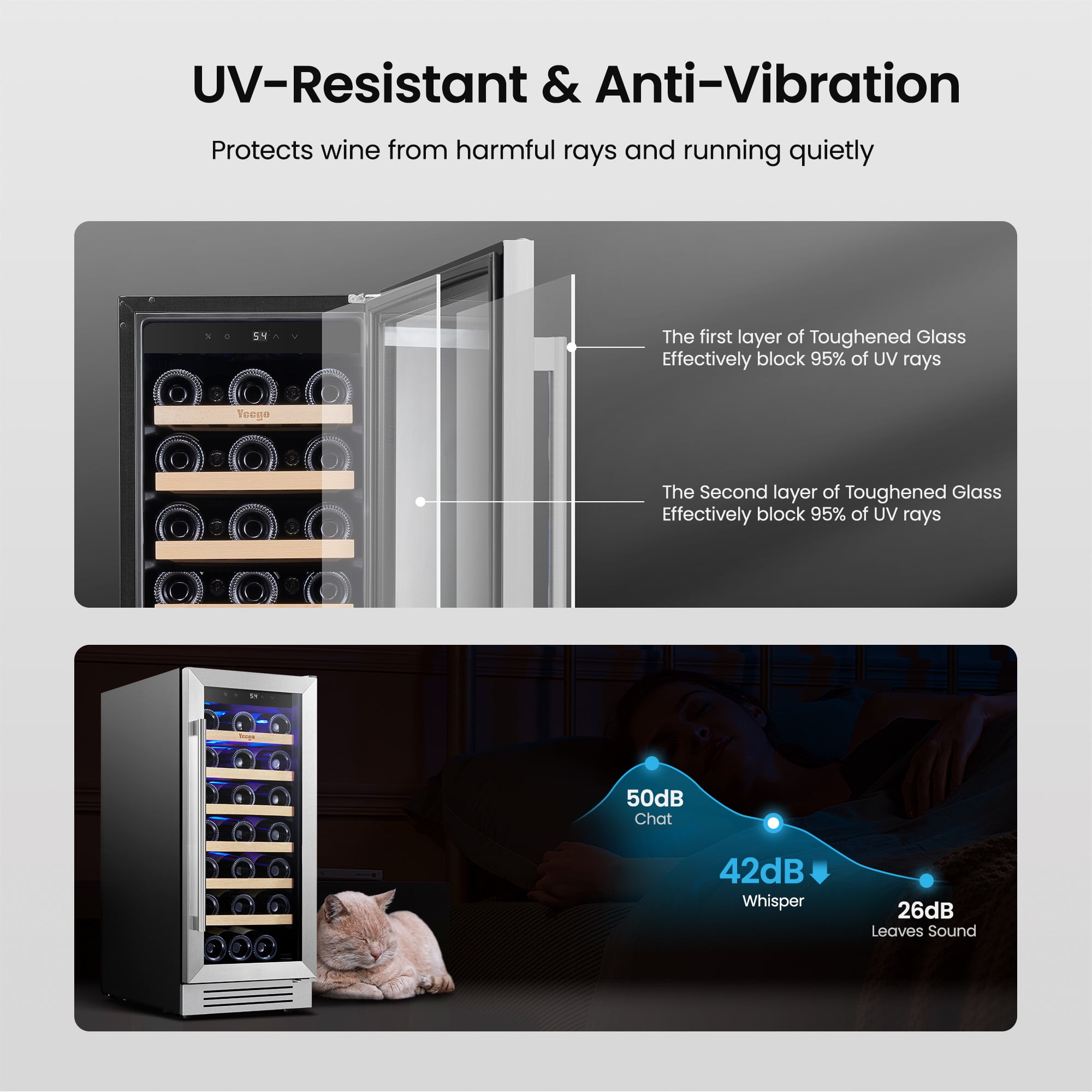 Yeego 15 Inch Wine Cooler and Refrigerator, 33 Bottles 40-65℉ with Glass Door Wine Fridge for Home Kitchen Bar, Built-in or Freestanding