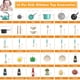 thumbnail image 3 of Juego de juguetes Play Kitchen Bruvoalon, 32 piezas, con ollas, sartenes y utensilios, 3 of 9