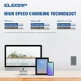 thumbnail image 3 of USB Outlets Receptacles, 20W 4.0 Amp USB Wall Outlet, 20 Amp Tamper-Resistant Electrical Outlet with Type A port, UL Listed, Wall Plate Included, 3 of 10