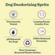 thumbnail image 5 of Spray desodorizante para perros MRS. MEYER'S CLEAN DAY Sweet Chamomile 240 ml, 5 of 8