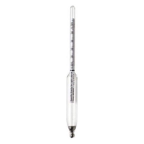 Durac Hydrometer,Range 0.940/1.010 B61801-4400