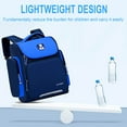 thumbnail image 3 of Elementary School Backpack Large Capacity Polyester Nylon School Bag for Kids Large Size(15X11.4X6.3In), 3 of 9