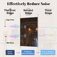 thumbnail image 4 of Rustic Farmhouse 8 Pack Art Acoustic Panels Sound Absorbing Theater light stage Decorative Soundproof Wall Panels Self Adhesive for Nursery Game Room Bedroom 48"x32", 4 of 7