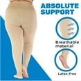 thumbnail image 5 of 4XL Plus Size Compression Footless Pantyhose for Women 20-30mmHg - Beige, 4X-Large, 5 of 9