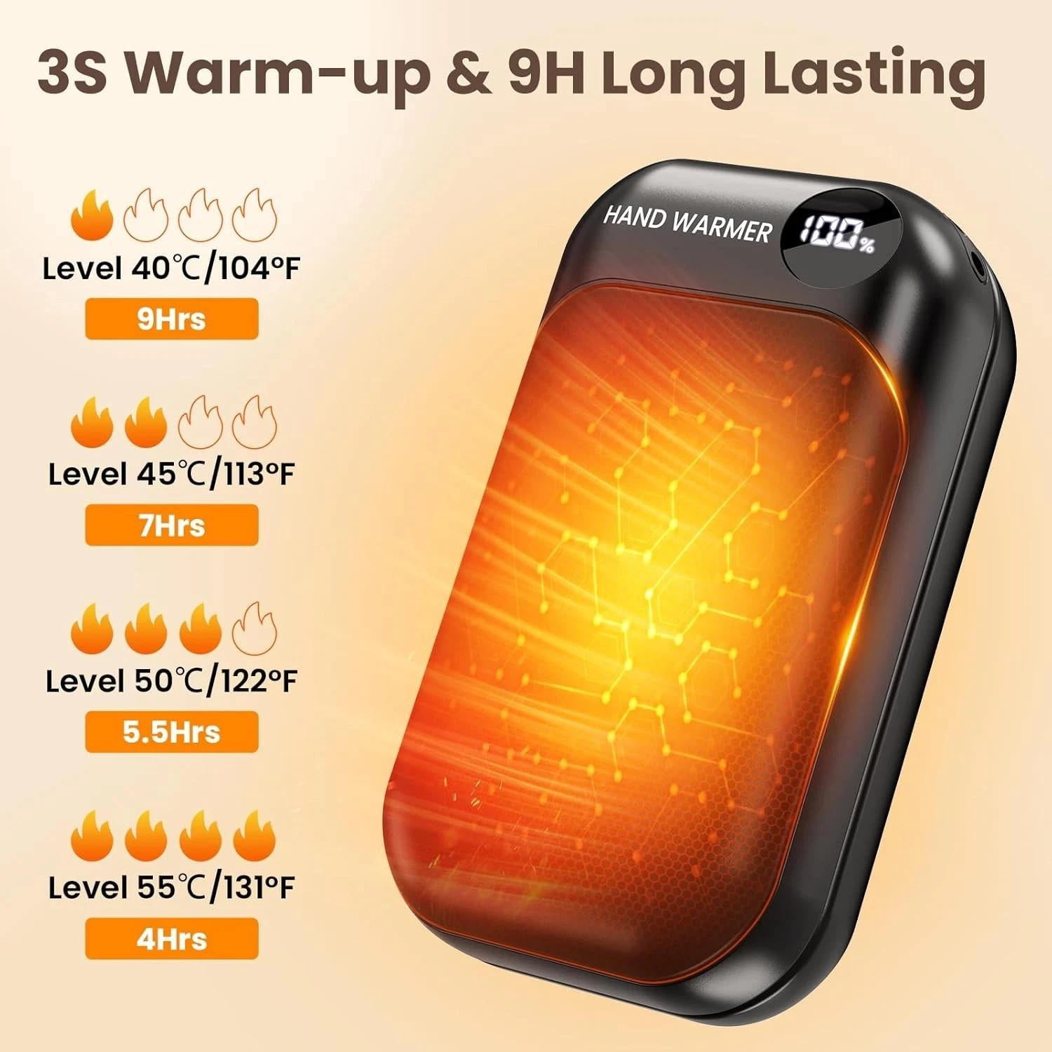 Hand Warmers Rechargeable 2 Pack, 4-Levels 104°F to 131°F Electric Hand Warme...