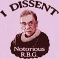 thumbnail image 3 of CafePress - Notorious RBG P - Women's Nightshirt, 3 of 4
