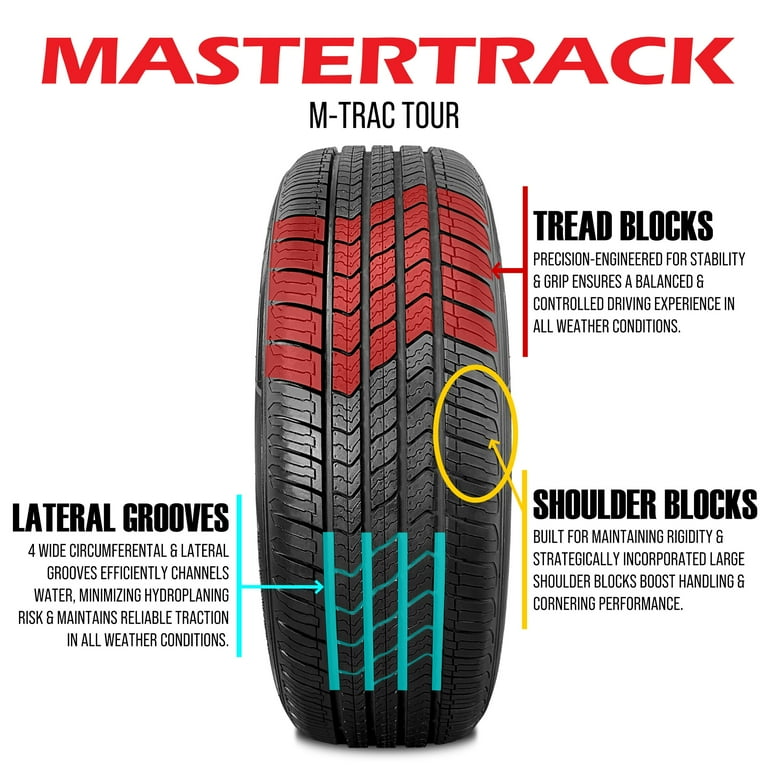 Mastertrack M-TRAC TOUR 205/60R16 92H All Season High Performance Passenger Tire 205/60/16 (Tire Only)