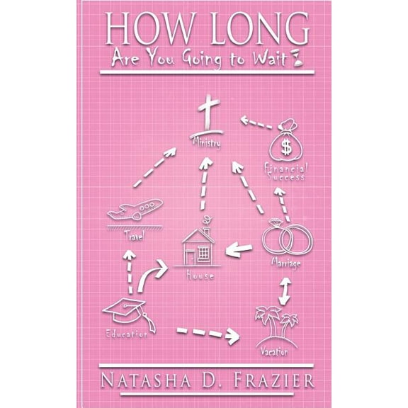 How Long Are You Going to Wait?, (Paperback)