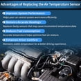 thumbnail image 4 of Sensores de temperatura del aire ambiental Unique Bargains No.5293138AA para Ram 3500 6.7 Diesel 11-12 para Dodge Journey 2.4 3.6 09-20 para Jeep Compass 07-17 con arnés de cableado con conector, 4 of 7