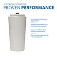 thumbnail image 5 of Aquasana Shower Filter Replacement Cartridge, 5 of 5