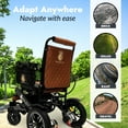 thumbnail image 4 of MAJESTIC IQ-8000 Nouvelle Aide à la Mobilité Télécommandée et Contrôlée par Joystick, Fauteuil Roulant Électrique Léger et Pliable, 4 of 5