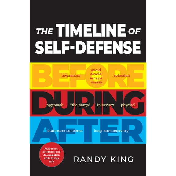 The Timeline of Self-Defense: Before, During, After, (Paperback)