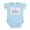 Sky Blue, variant on CafePress - Mayflower Descendant Infant Bodysuit - Baby Light Bodysuit, Size Newborn - 24 Months
