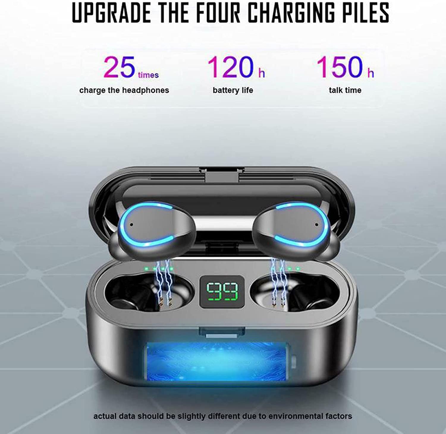 Wireless Earbuds F9-2U Cordless 