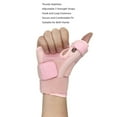 thumbnail image 4 of Thumb Wrist Stabilizer Splint,  Thumb Splint Wrist Brace Sturdy Breathable  For Thumb Injury For Right Hand, 4 of 8
