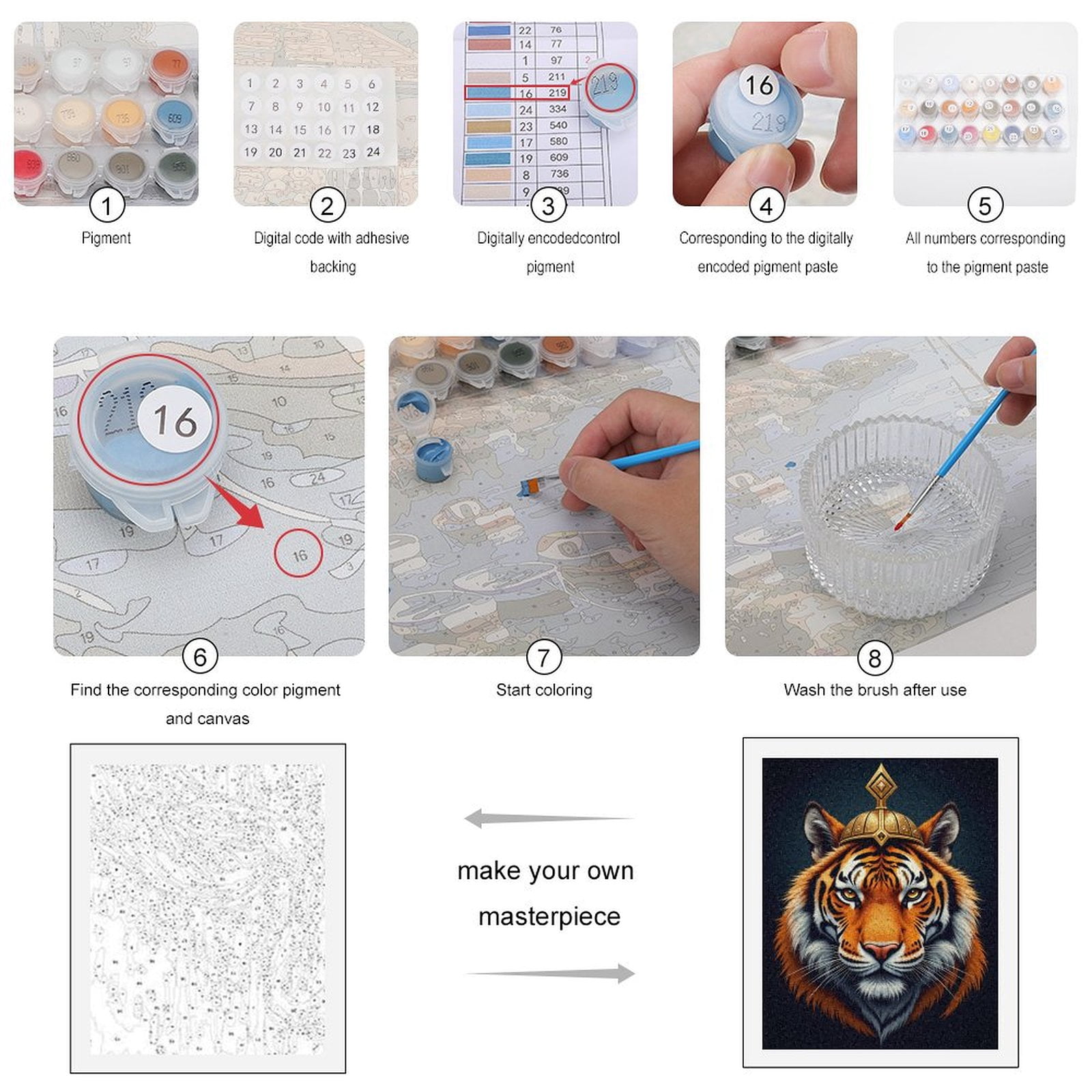 Paint By Numbers Kit for Adults Beginner - DIY Tiger Regal Headgear Art Canvas Painting Kits for Adults, Frameless Paint By Number for Adults for Home Wall Decor 16x20 Inch