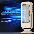 thumbnail image 5 of Ikohbadg Two Blade USB Recirculating Fan, Rechargeable Desktop Fan with High Wind Power, Ideal for Home and Office Use, Portable Design for Easy Movement and Cooling, 5 of 9