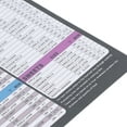 thumbnail image 2 of Suodoka Fryer Magnetic Cheat Sheet Cooking Times Guide Air Fryer Accessories Cookbook Recipe Card Meat Temp Guide Kitchen Tool 7.9 x 9.8 inches / 20 x 25 cm, 2 of 3