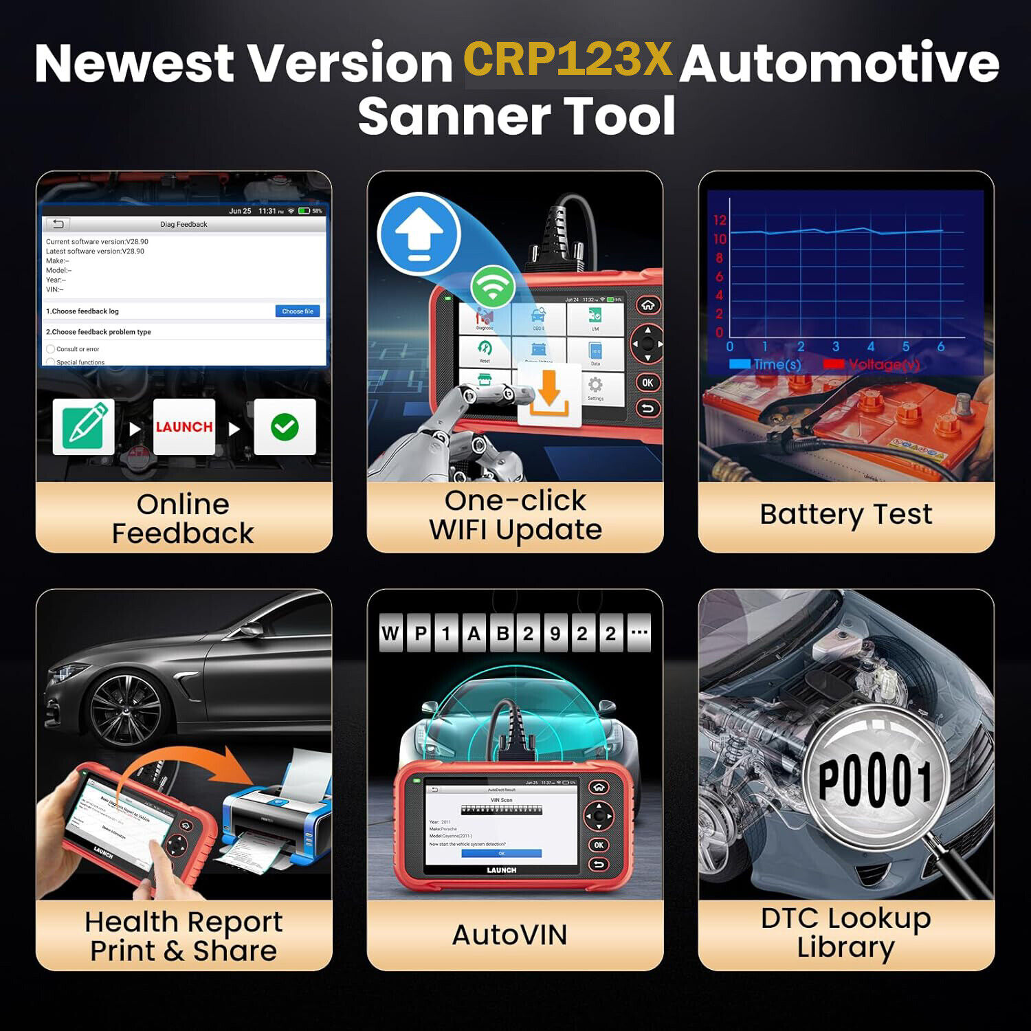 Launch CRP123X Elite OBD2 Scanner Car Diagnostic Code Reader ABS SRS Transmission SAS Calibration/Throttle Reset/Oil Reset, Battery Test, - image 3 of 9