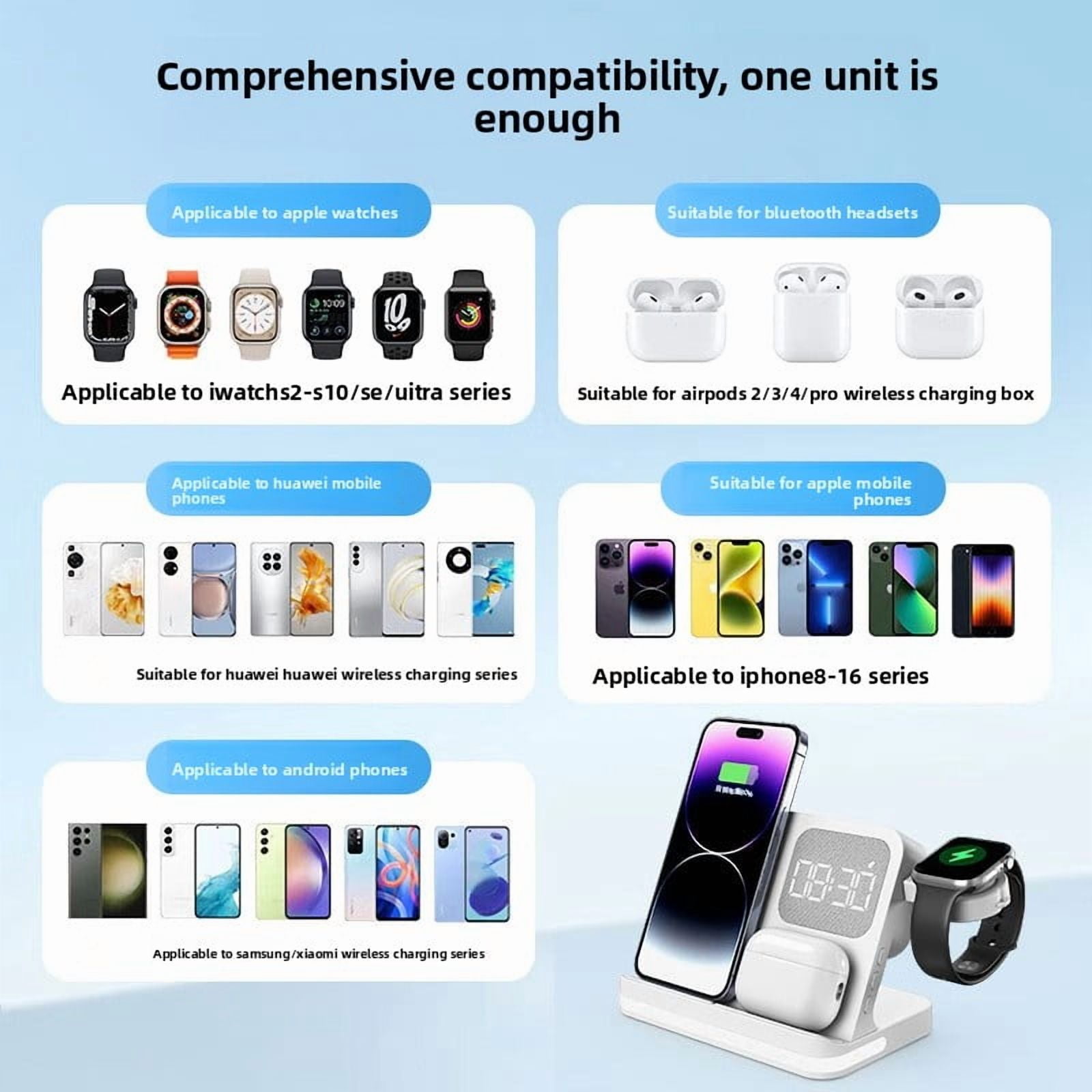 6 in 1 Wireless Charging Station Compatible with Apple Multiple Devices iPhone, AirPods, and Apple Watch - Phone Wireless Charger Fast Charging with Night Lamp and Clock, White