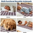thumbnail image 3 of BUYHAO Washable Bed Pads 35"x31" (2 Pack) – Reusable Heavy Absorbency Incontinence Underpads for Adults, Elderly, Pets – Waterproof Bedwetting Protection for Beds, Sofas, and Nursing Care (Purple), 3 of 9