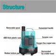thumbnail image 4 of 1 Pompe Submersible Verte, 4 of 5