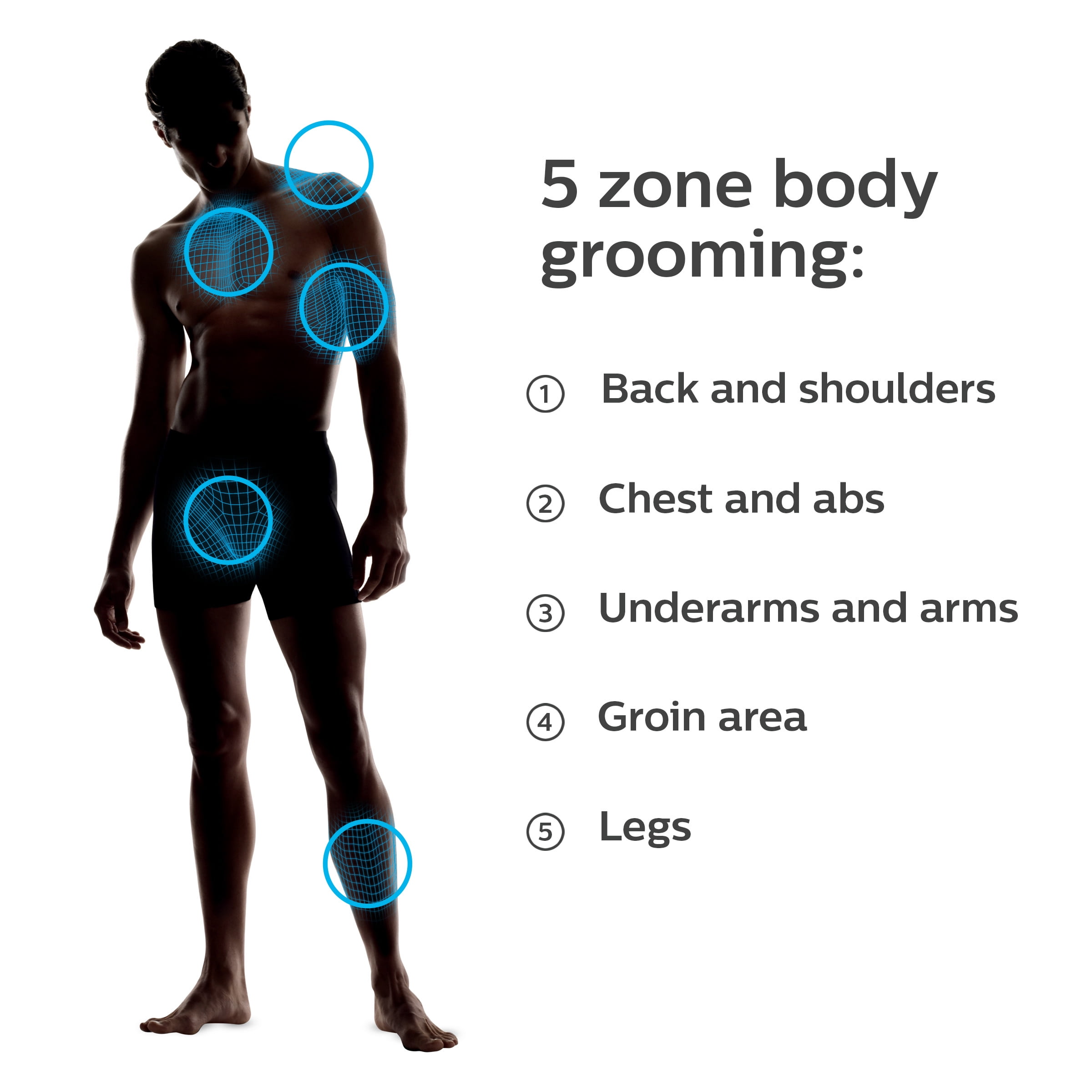 philips norelco bodygroom series 3500