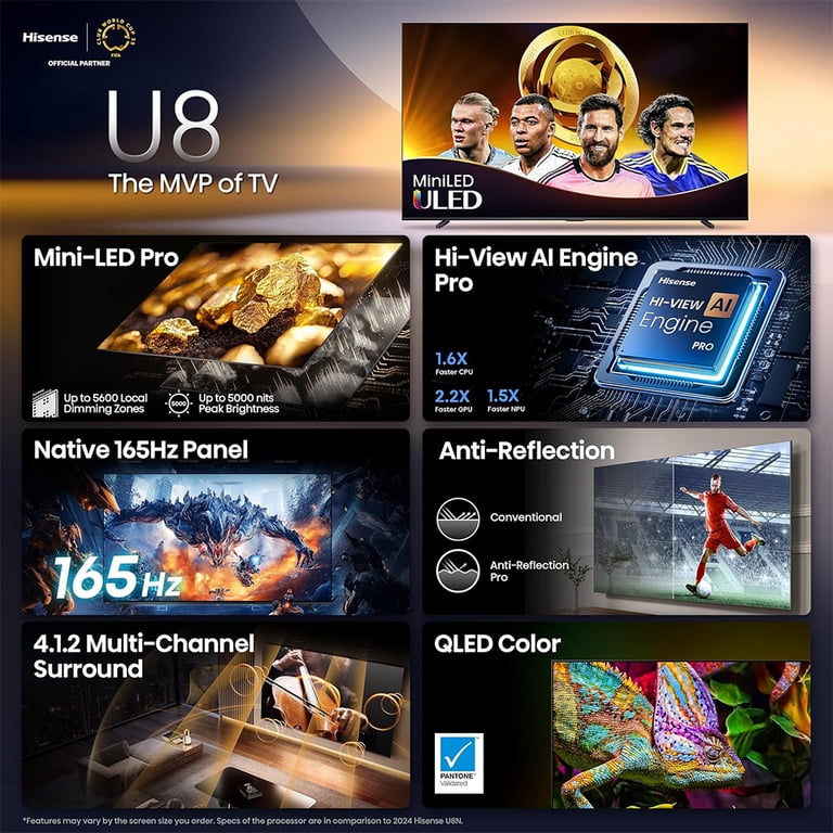 Hisense 55