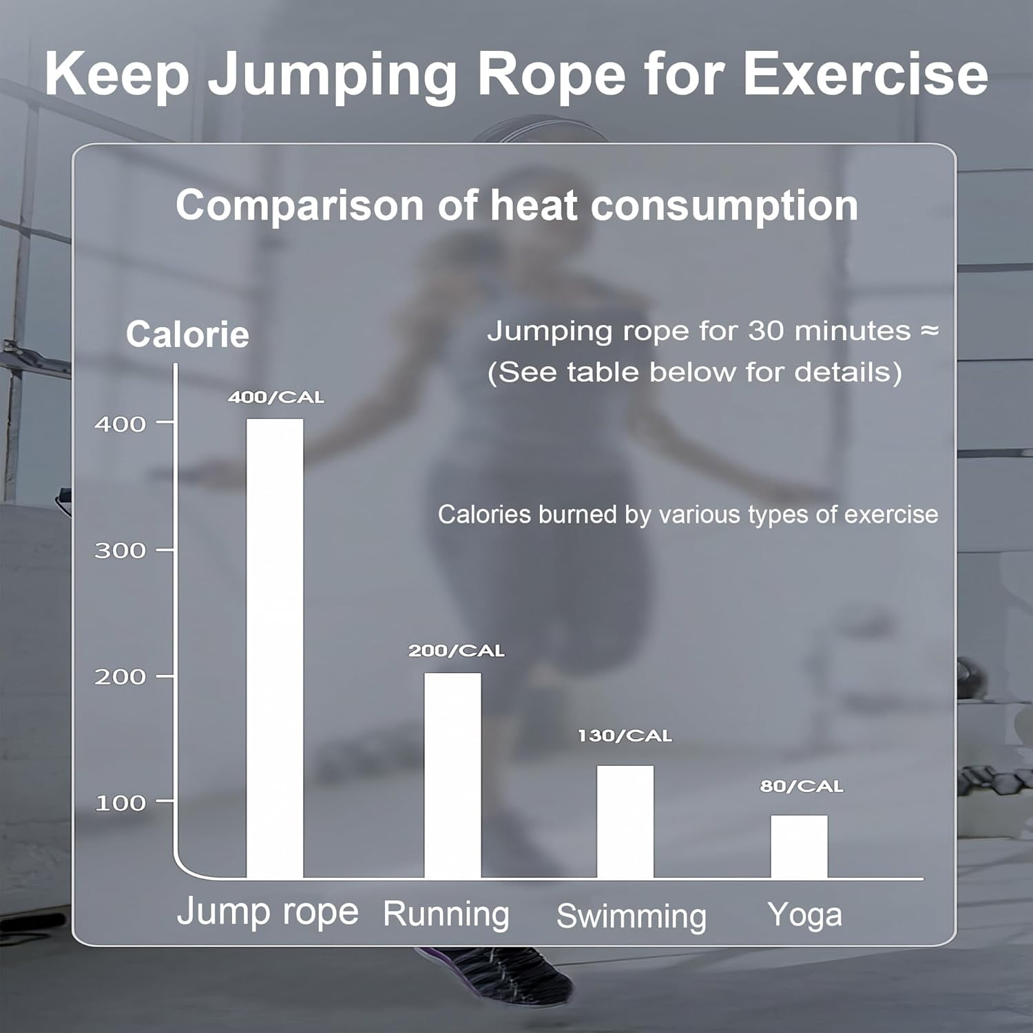 Weighted Jump Rope:Jump Rope for Women Men and Kids,Jump Ropes for Fitness,Adjust the Length According to Height,Skipping Rope for Women,26ft/1.1lbs