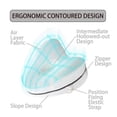 thumbnail image 3 of Memory Foam Knee Pillow for Side Sleepers Hip Back Pain Relief, 3 of 4