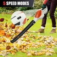 thumbnail image 2 of Torio Leaf Blower,21V 2 x 4000 mAh Battery Cordless Leaf Blower 5 Speed Mode 660CFM Electric Leaf Blowing for Lawn,Yard,Garden,House,Depot,Car, 2 of 7